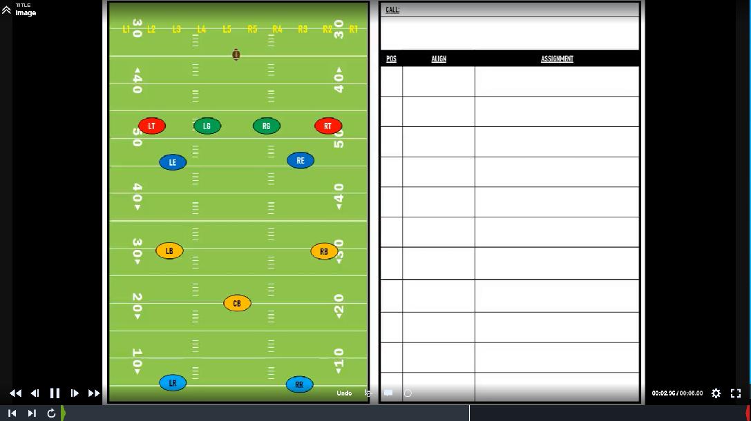 Special Teams PP Templates Special Teams PP Templates