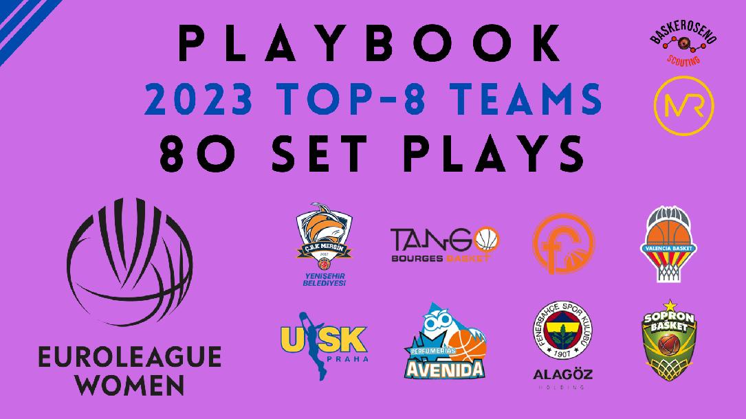 80 sets - Preview Top-8 Euroleague Women 2023 80 sets - Preview Top-8 Euroleague Women 2023