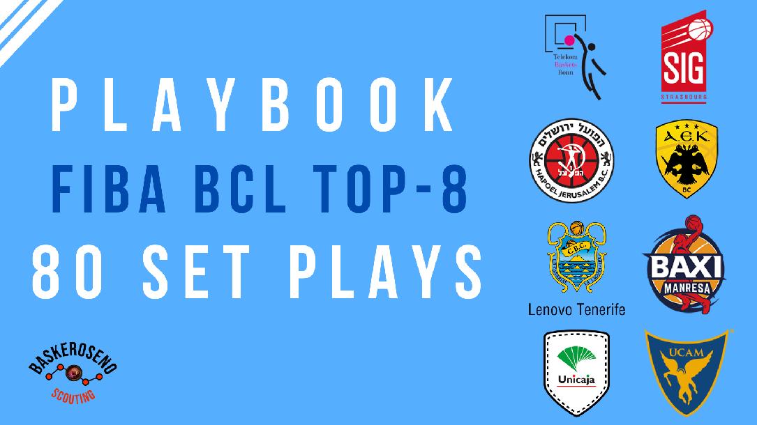 80 sets - Preview Top-8 FIBA Basketball Champions League 2023 80 sets - Preview Top-8 FIBA Basketball Champions League 2023