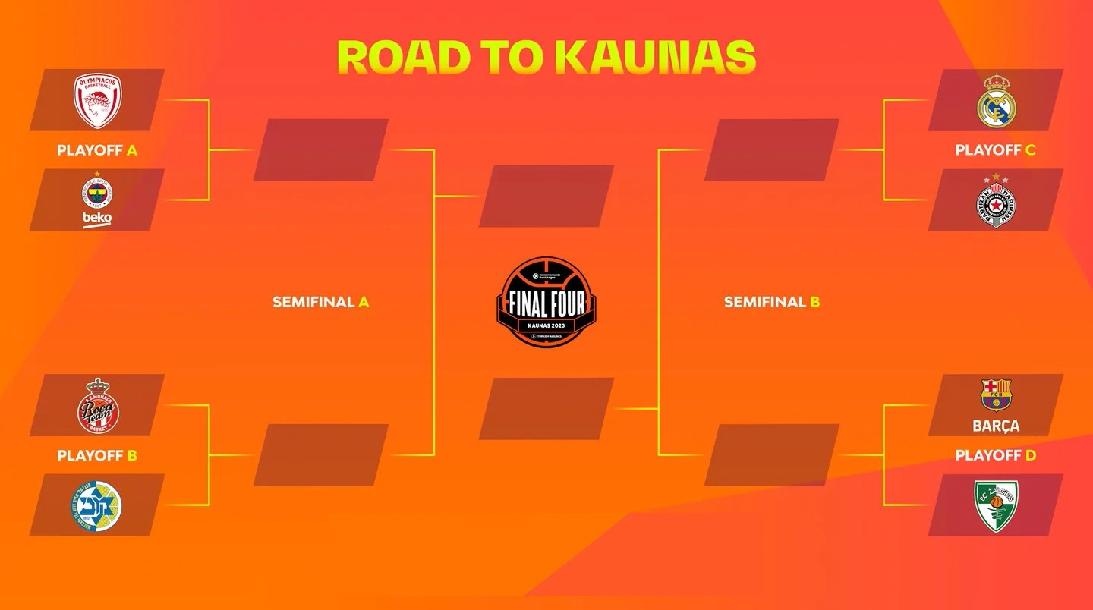 2023 Euroleague Playoffs video & PDF playbooks (160+ sets) 2023 Euroleague Playoffs video & PDF playbooks (160+ sets)