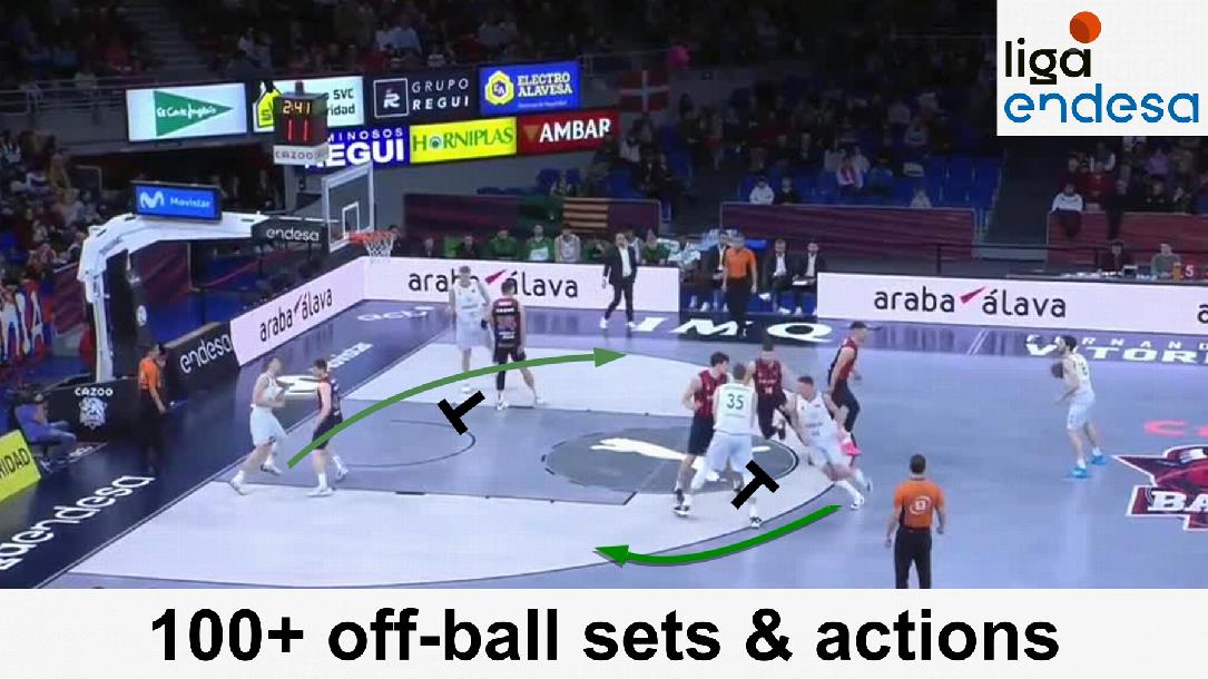 Liga Endesa off-ball screen sets (100+ plays) Liga Endesa off-ball screen sets (100+ plays)