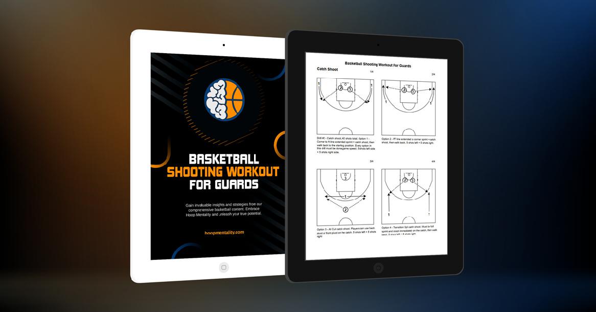 Basketball Shooting Workout For Guards Basketball Shooting Workout For Guards