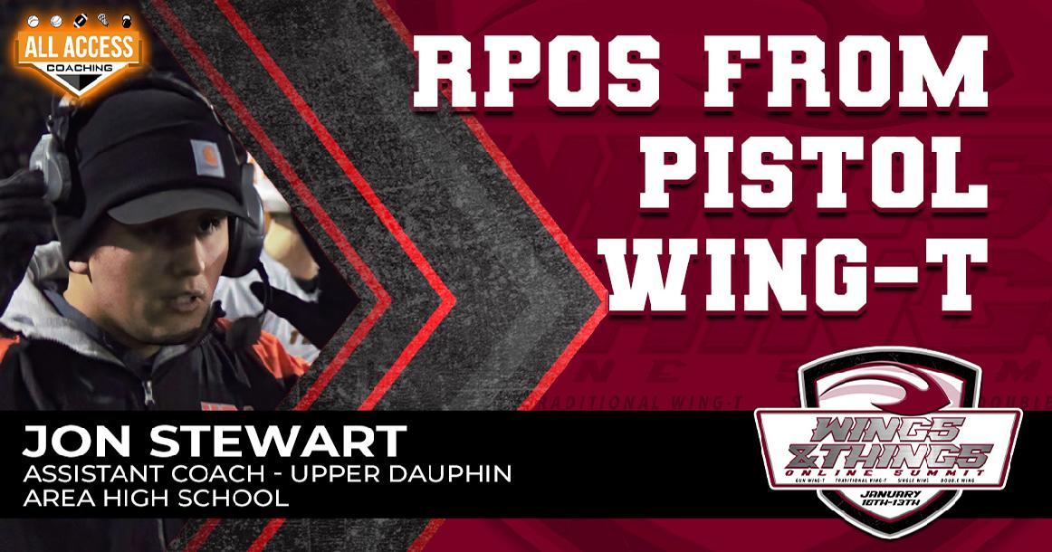 RPOs from Pistol Wing T RPOs from Pistol Wing T