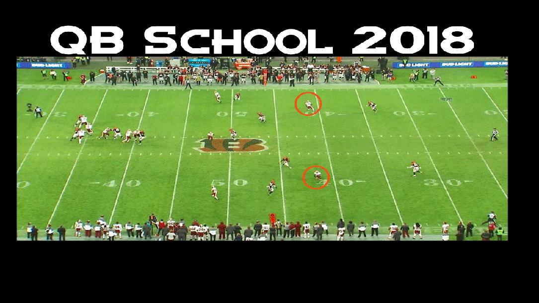QB School-Presented by QBD and Coach Doug Socha QB School-Presented by QBD and Coach Doug Socha