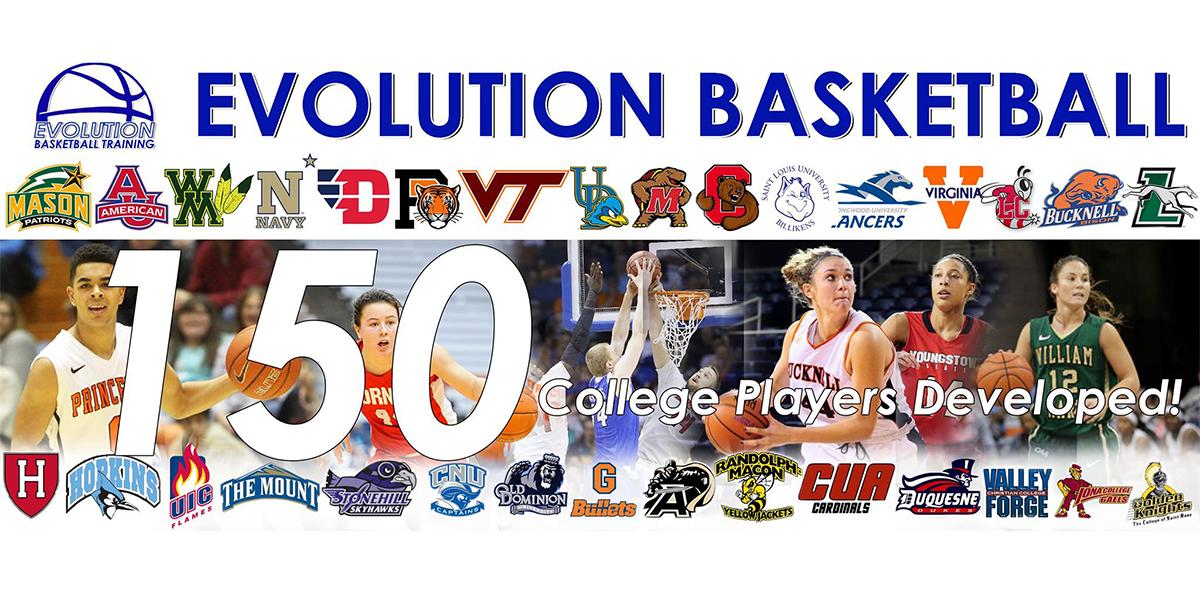 Evolution Basketball Training Evolution Basketball Training