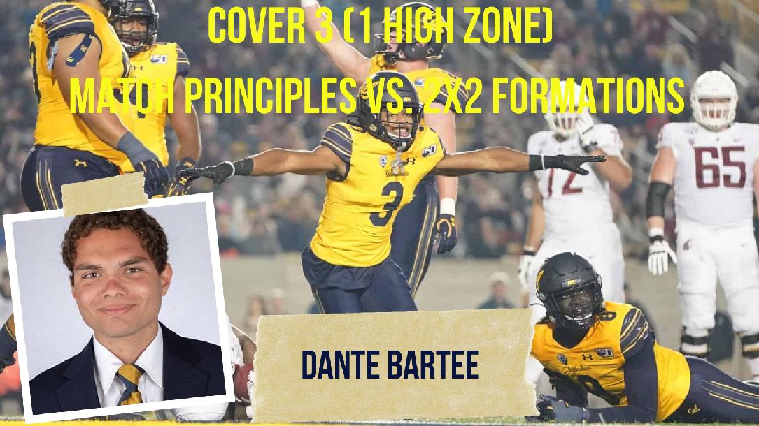 Cover 3 (1 High Zone) Match Principles vs. 2x2 Formations Cover 3 (1 High Zone) Match Principles vs. 2x2 Formations