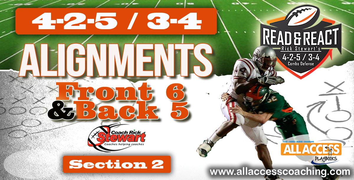 425 READ & REACT DEFENSE: Alignments, Movements, and Blitzes Manual