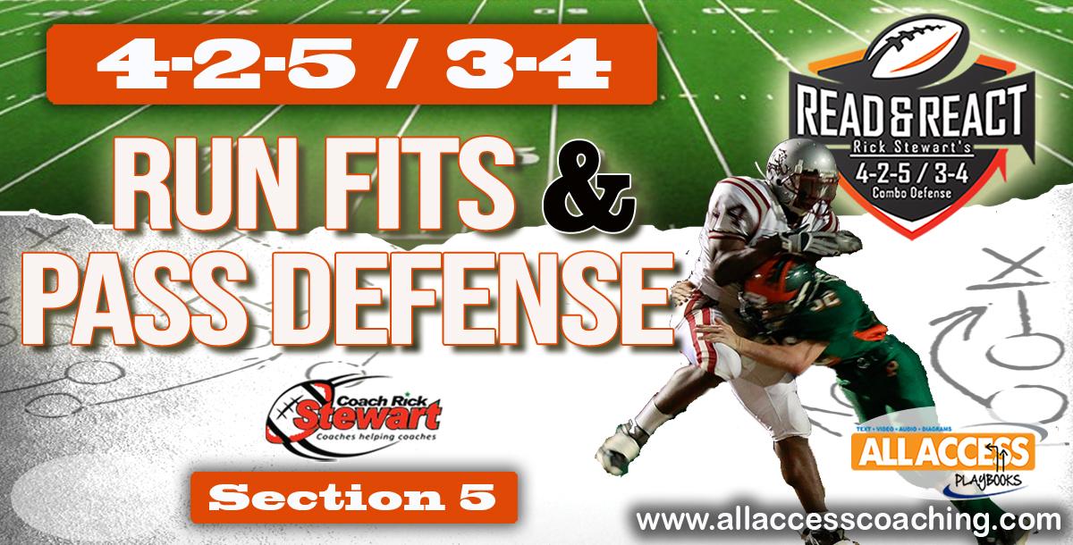 425 READ & REACT DEFENSE: Run Fits and Pass Defense Manual 425 READ & REACT DEFENSE: Run Fits and Pass Defense Manual