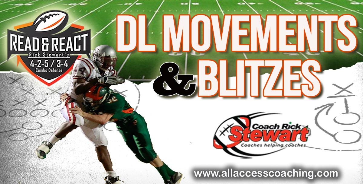 Defensive Line Movements and Linebacker Blitzes Defensive Line Movements and Linebacker Blitzes