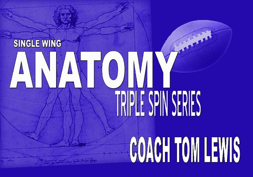 Shortpunter Unbalanced Single Wing -The Triple Spin Anatomy Shortpunter Unbalanced Single Wing -The Triple Spin Anatomy