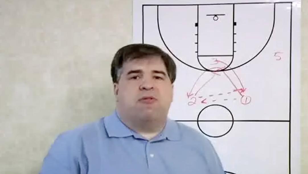 Tempo Control & Delay Sets