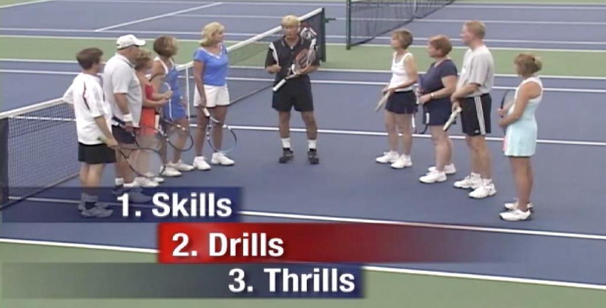 Skills, Drills, & Games for Intermediate Players Skills, Drills, & Games for Intermediate Players