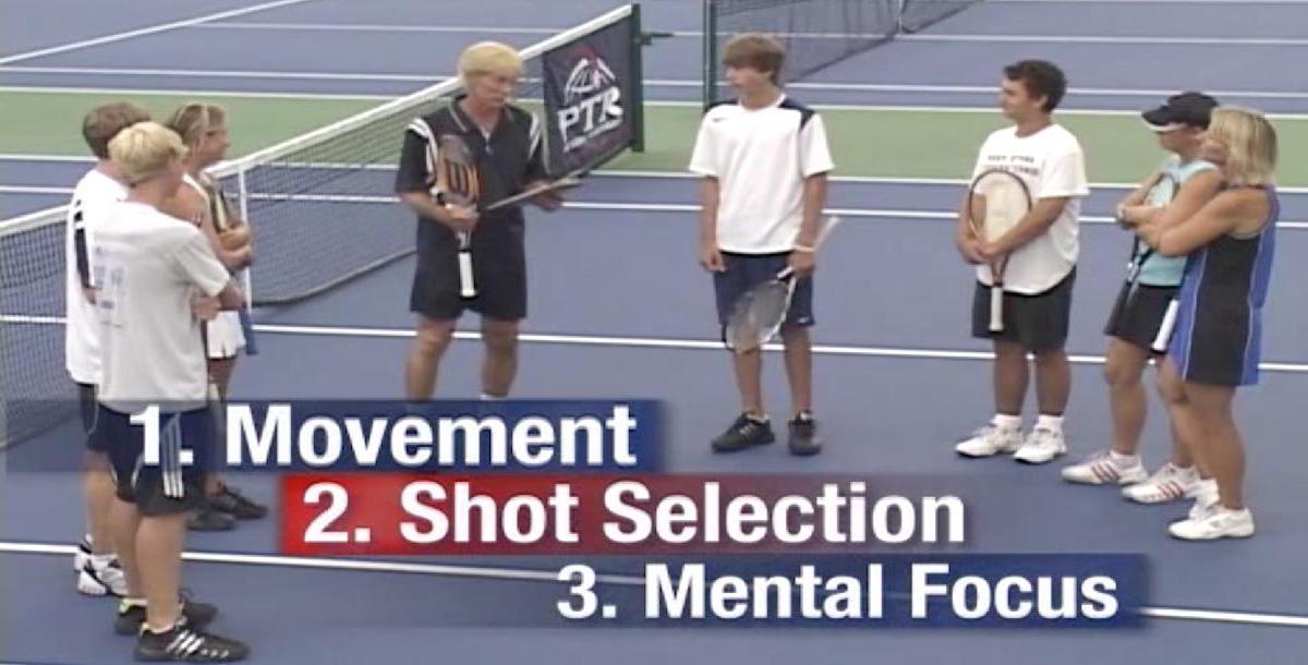 Drills For Advanced Players Drills For Advanced Players