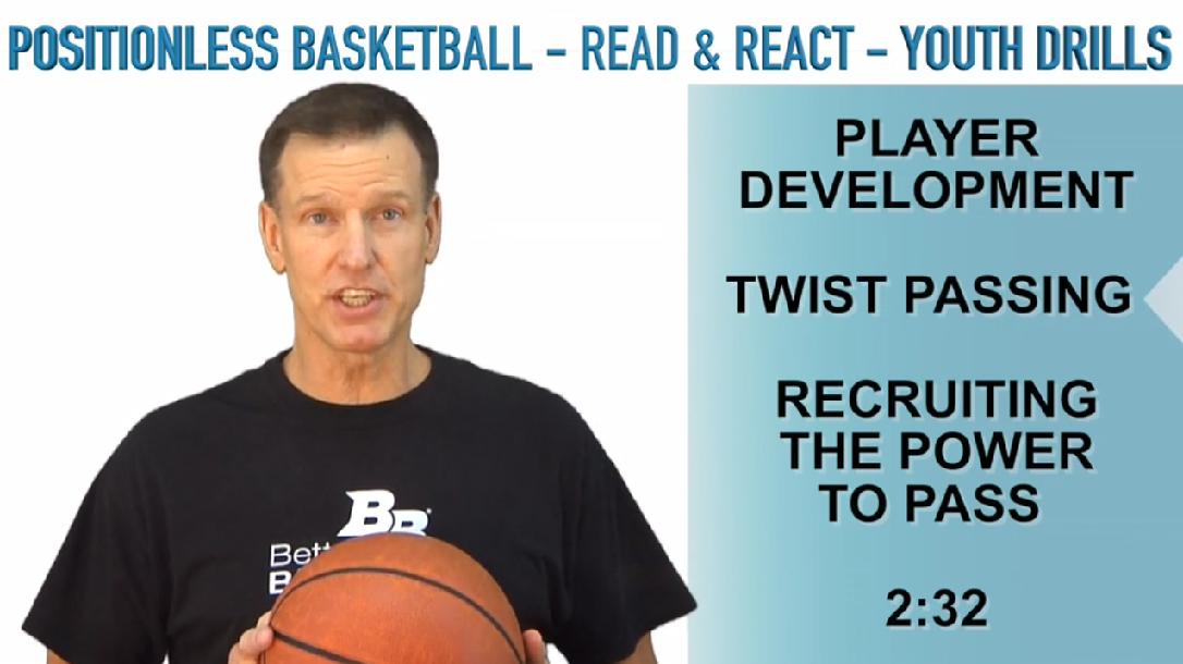 Read & React Youth Practices & Drills: Practice 3 Read & React Youth Practices & Drills: Practice 3