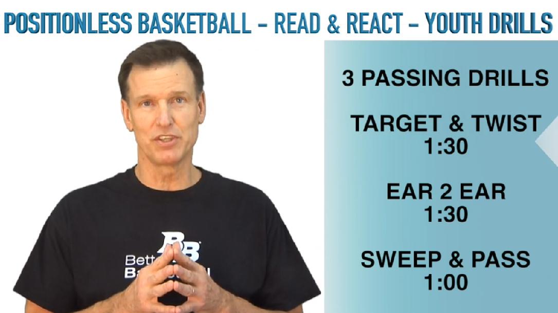 Read & React Youth Practices & Drills: Practice 5 Read & React Youth Practices & Drills: Practice 5