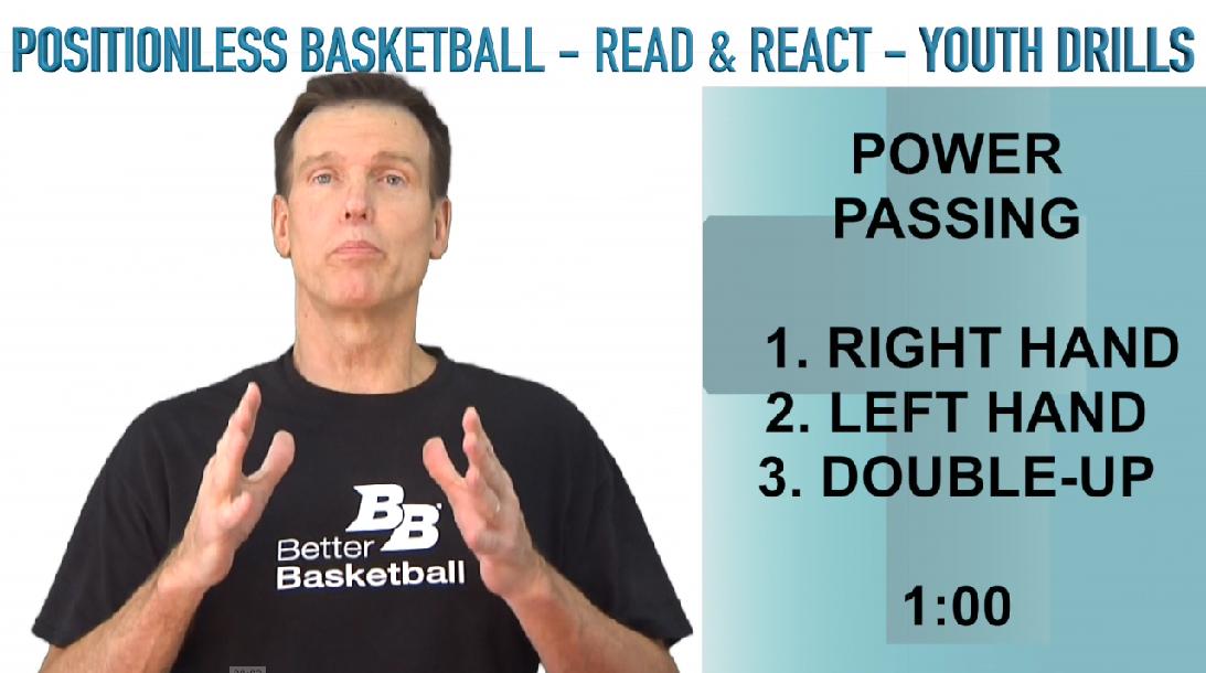Read & React Youth Practices & Drills: Practice 7 Read & React Youth Practices & Drills: Practice 7