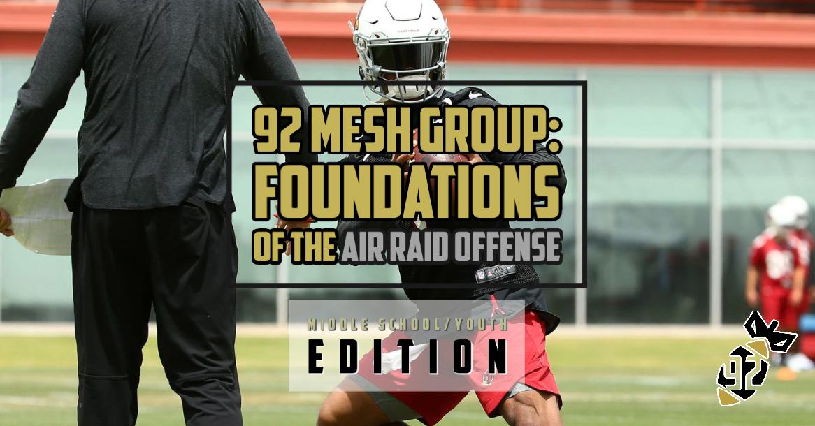 Foundations for the Middle School/Youth Air Raid Offense Foundations for the Middle School/Youth Air Raid Offense