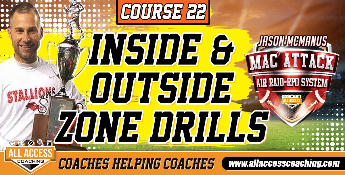 Inside & Outside Zone Drills