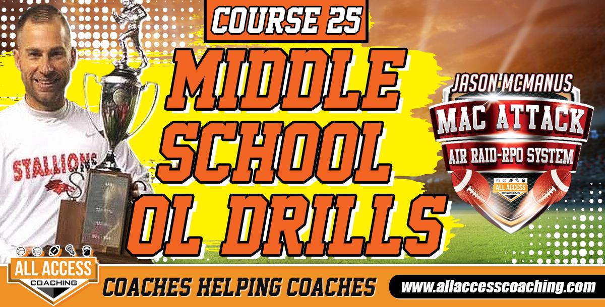 Middle School OL Drills Middle School OL Drills