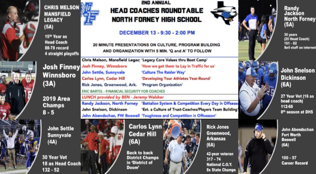 Intentional Culture Always Win - The Ultimate Culture Clinic 